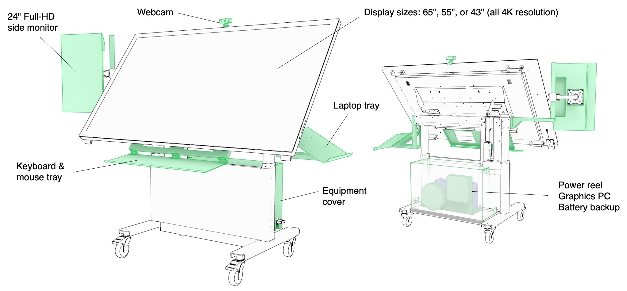 plan review touch screen options